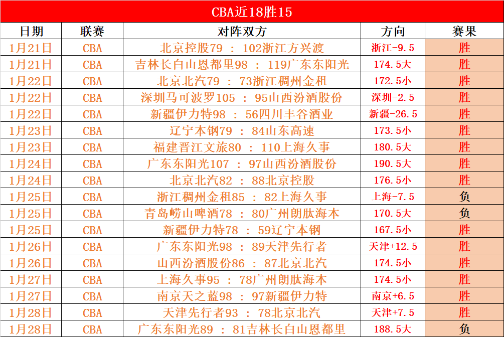 奥格斯堡对,决莱比锡赛,前分析,万博manbetx体育平台,万博体育官网,万博体育app下载,ManBetX,SPORTS