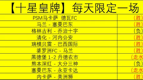 博茨瓦纳奇兵出击，冠军之路暗藏险阻？揭秘神秘对决，不容错过！