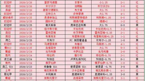 亚冬会八区体育场：从历史到现在的变迁